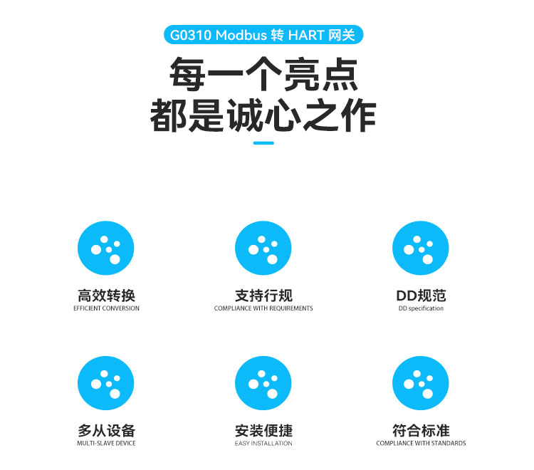 G0310 Modbus 轉 HART網關.jpg