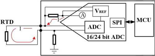 兩線制熱電阻驅動與測量.png